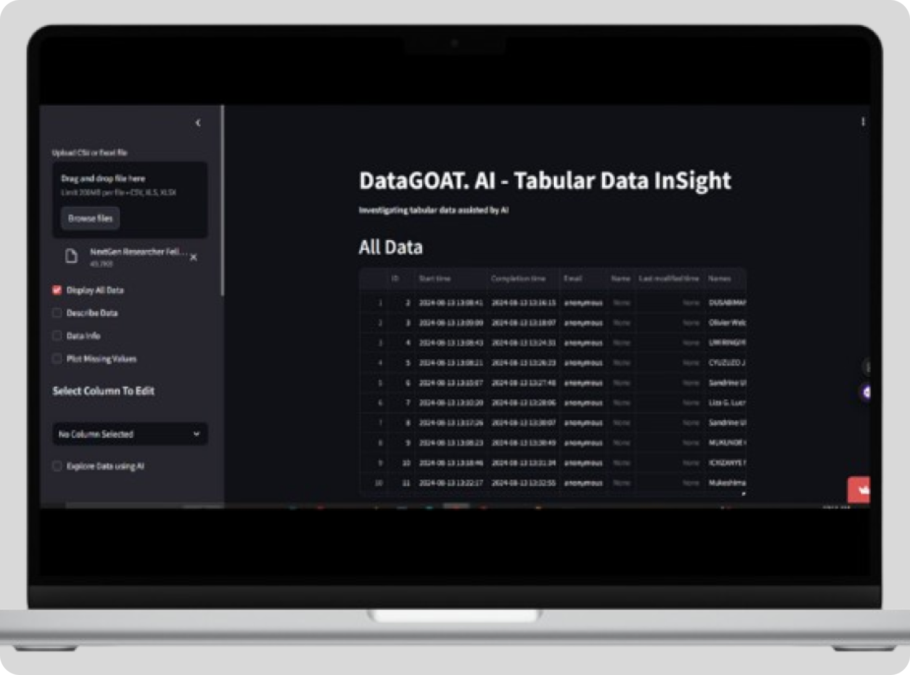 AQS Projects Innovative Data Science Projects In Africa Aqs projects innovative data science projects in africa